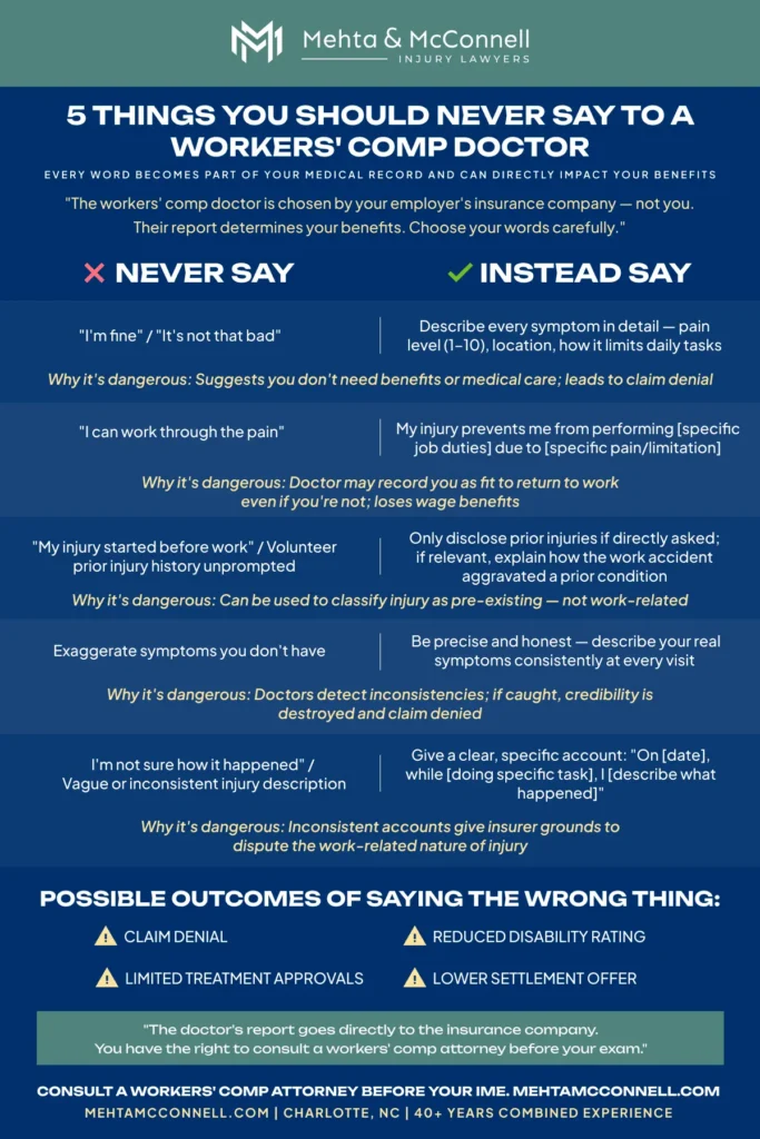5 Things You Should Never Say to a Workers’ Comp Doctor